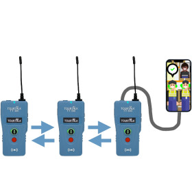 Tourtalk TT-RPA Remote person adapter