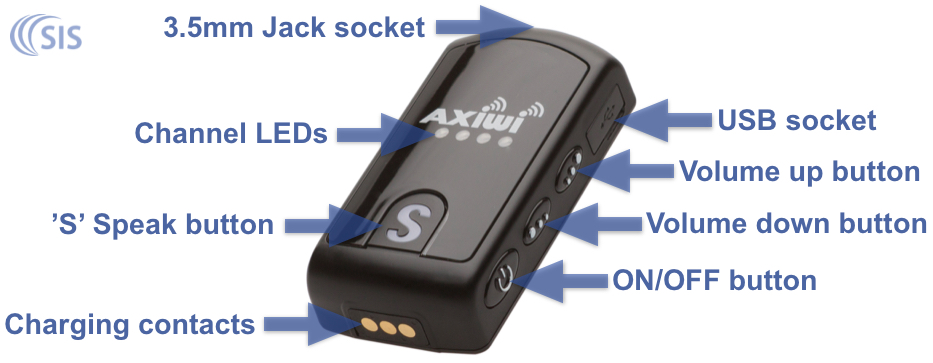 AXIWI AT320 tour guide system transceiver
