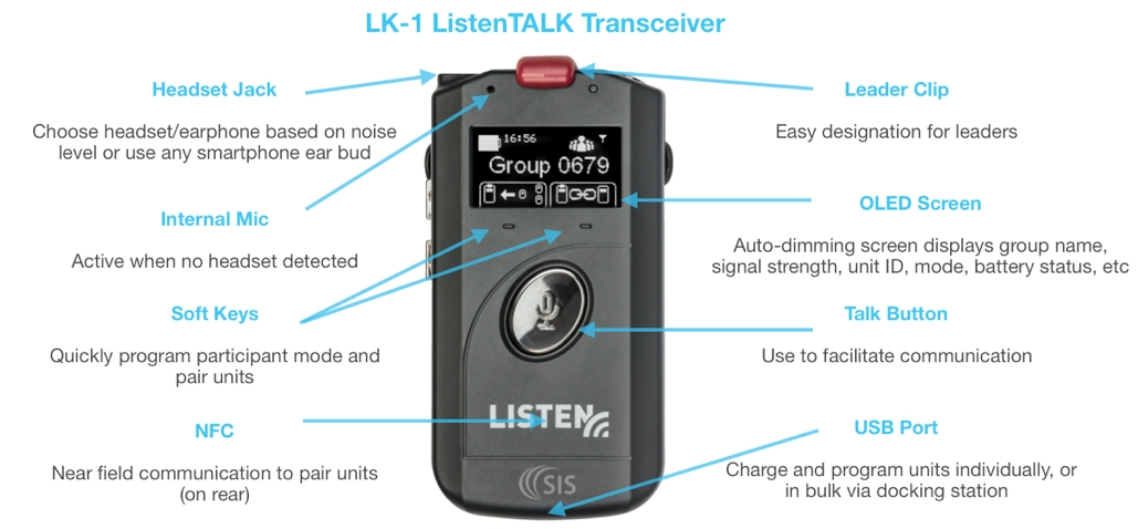 ListenTalk LK-1 Transceiver